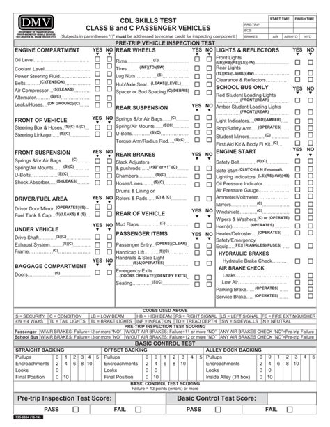 class b free practice test